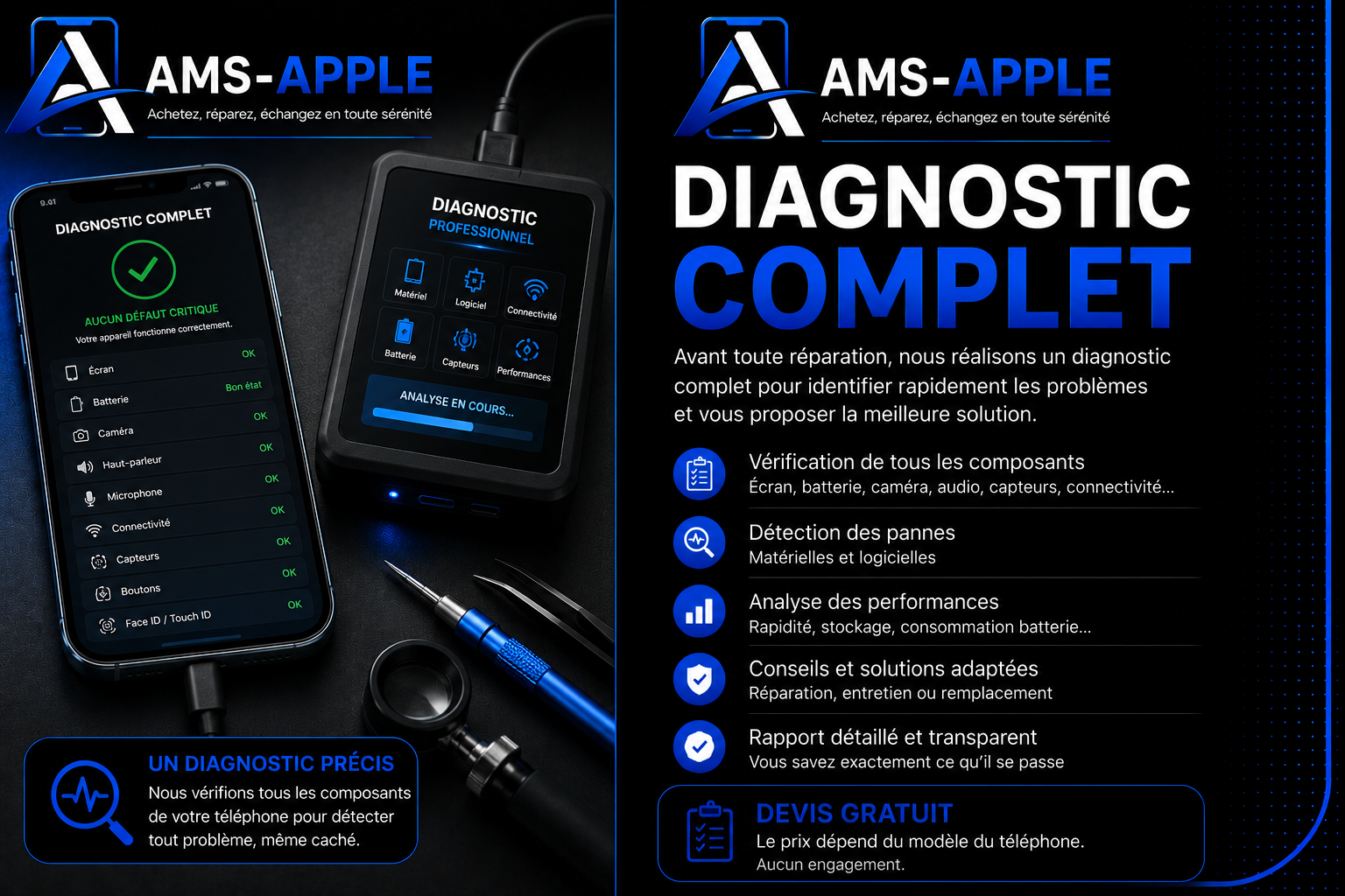 Diagnostic complet