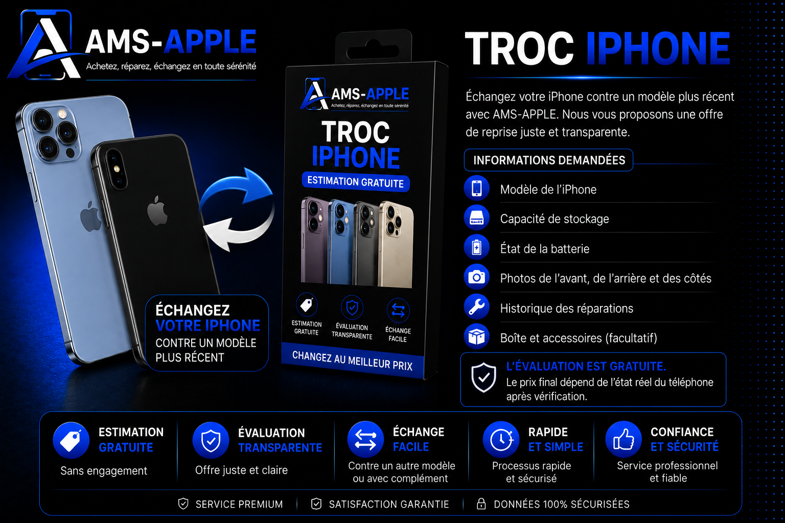 Troc iPhone